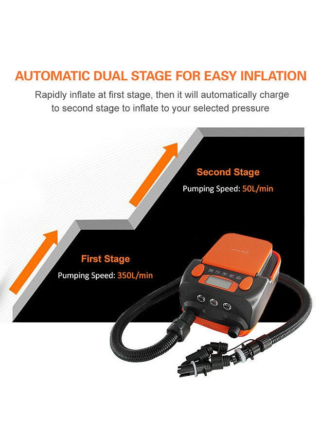 16PSI Intelligent Double Stage Air Pump with 6PCS Nozzles LCD Display 6000mAh Electric Pump Support Inflation and Deflation