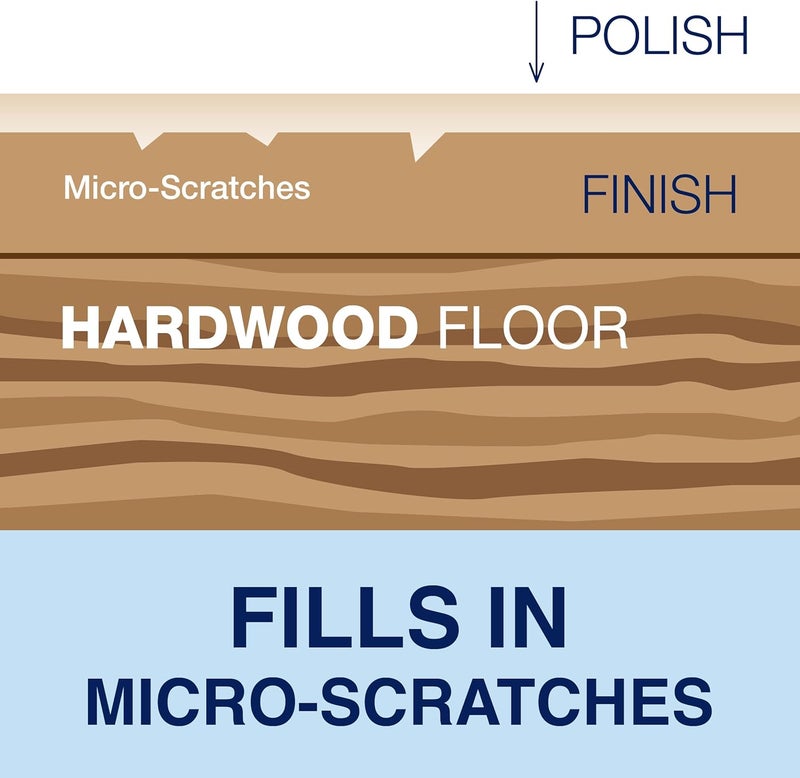 Bona Hardwood Floor Polish - Low Gloss, 32 oz. Liquid Cleaner - Image 5