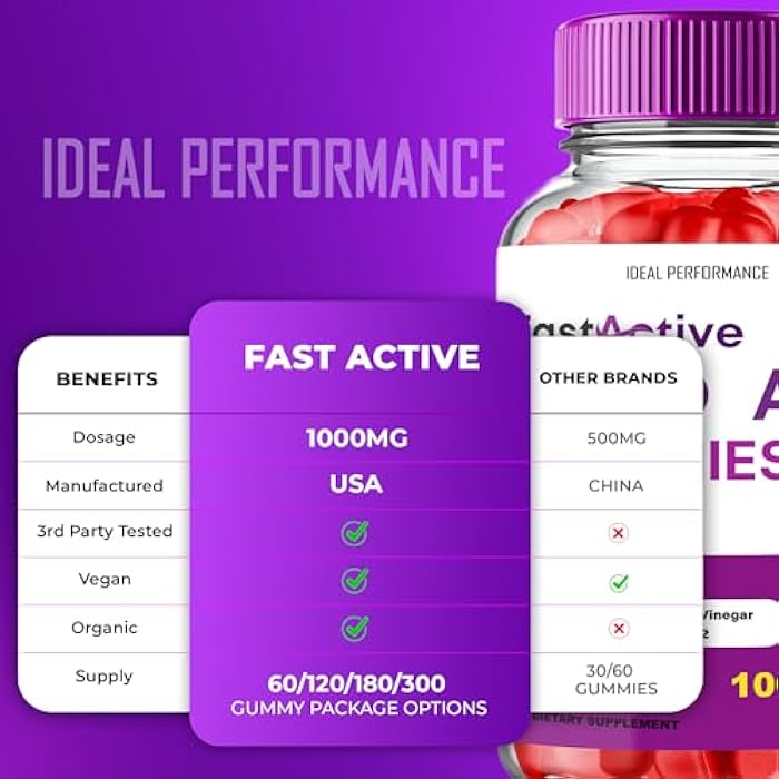 IDEAL PERFORMANCE Fast Active Keto + Gummies, Fast Active Keto ACV Keto Supplement Gummies - Maximum Strength, All Natural Support Formula FastActive Keto+ACV Advanced Formula, FastActive Keto Gummy Reviews (1 Pack) - Image 5