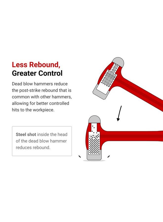 Tekton Ball Peen Dead Blow Hammer Set, 3-Piece (36, 43, 50 oz.) | HDB95002 - Image 2