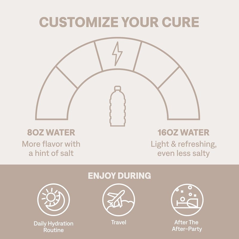 Cure Hydration مشروب الكتروليت النباتي من كيور هيدرايشن - مسحوق تخفيف الجفاف بدون سكر مضاف مصنوع من ماء جوز الهند - غير معدل وراثيًا - نباتي - علبة تحتوي على 8 أكياس - نكهة الفواكه الاستوائية - Image 4