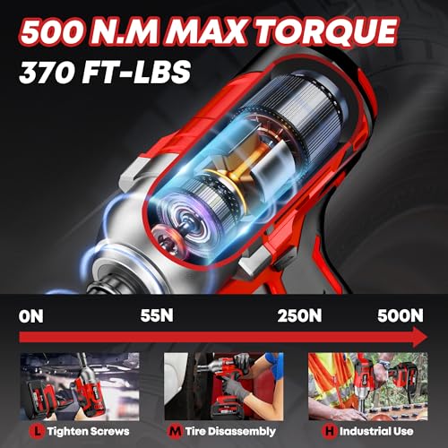 SILVEL Cordless Impact Wrench, MAX 650N.M Brushless Impact Gun 1/2 inch, 4.0Ah Battery, 6 Sockets, 3300RPM Impact Driver wih Fast Charger - Image 2