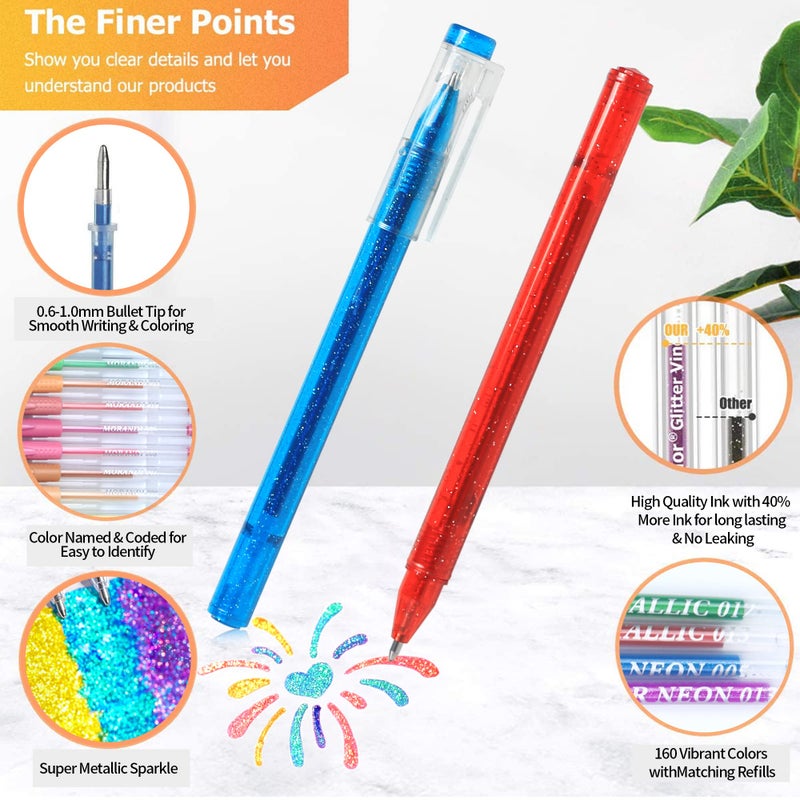 ZSCM QUALITY DECIDES THE FUTURE ZSCM 48 Pack Metallic Glitter Gel Pens Set, 24 Colors Sparkle Gel Pens with 24 Glitter Pen Refills in Canvas Bag for Adult Coloring Book Drawing Crafts Scrapbooks Journaling - Image 4