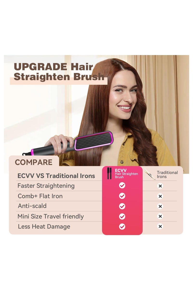 ECVV فرشاة فرد الشعر، مشط فرد الشعر الأيوني للنساء، تسخين سريع خلال 20 ثانية وضبط درجة الحرارة (80-230°C)، شاشة LED/مضاد للحروق، تصفيف صالون في المنزل - Image 3