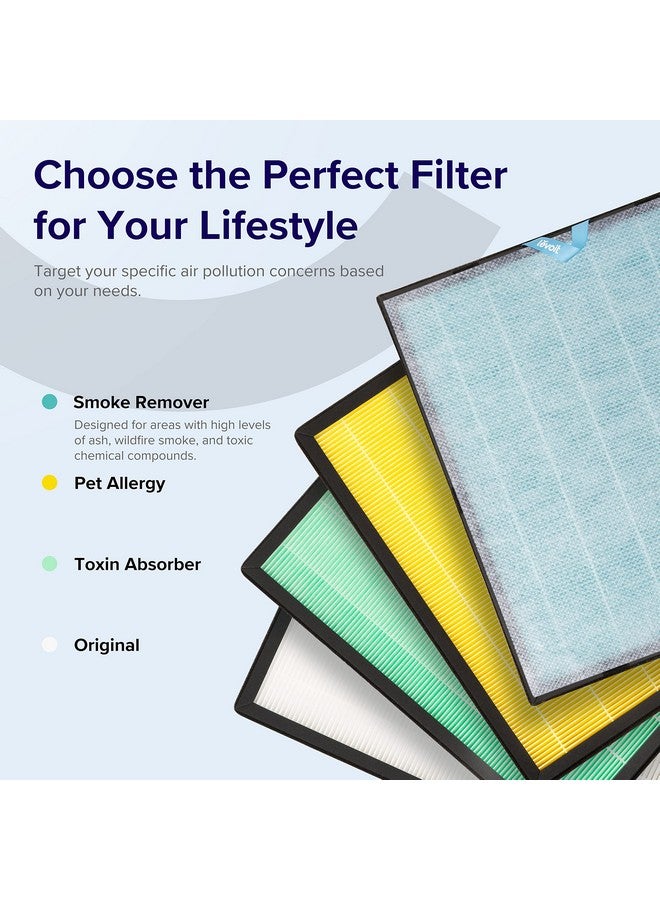 LEVOIT LEVOIT Genuine Vital 200S-P Air Purifier Smoke Remover Replacement Filter, Supports HEPA Sleep Mode, 4-in-1 High-Efficiency Activated Carbon Filter, Vital 200S-RF-SR, 1 Pack, Blue  - Image 3