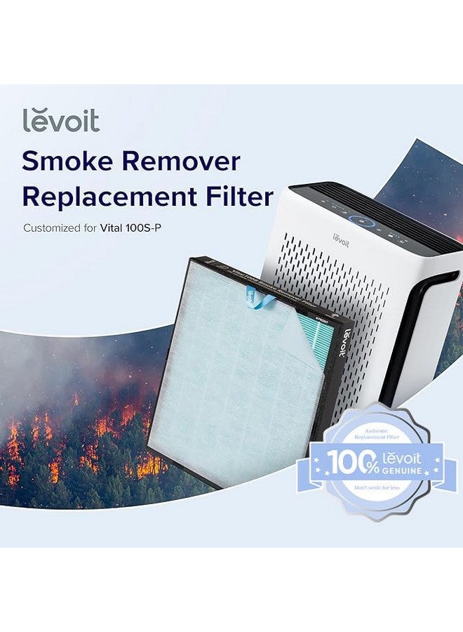LEVOIT LEVOIT Genuine Vital 200S-P Air Purifier Smoke Remover Replacement Filter, Supports HEPA Sleep Mode, 4-in-1 High-Efficiency Activated Carbon Filter, Vital 200S-RF-SR, 1 Pack, Blue  - Image 2