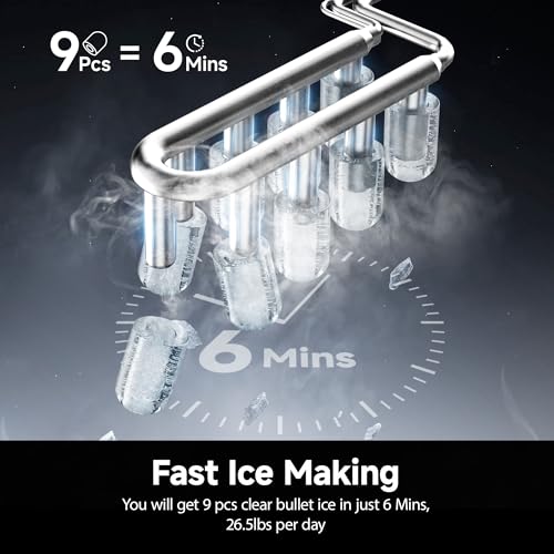 EUHOMY Ice Maker Countertop with Carry Handle, 9 Cubes Ready in 6 Mins, 26.5lbs/24H, Self-Cleaning, 2 Sizes of Bullet Ice with Basket and Scoop, Portable Ice Maker Machine for Home, Kitchen, Office - Image 2