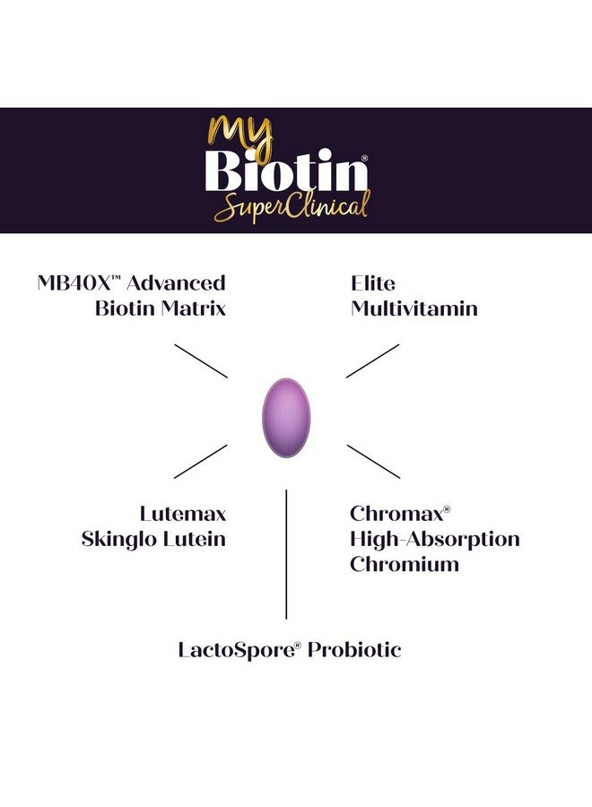 Purity Products منتجات بيورتي MyBiotin سوبر كلينيكال نيو 5 في 1 فيتامينات متعددة النخبة + مصفوفة البيوتين MB40X متعددة يومية - شعر أكثر كثافة بدءًا من 3 أسابيع - 40X أكثر قابلية للذوبان مقارنة بالشعر العادي والبشرة والأظافر - 120 قرص - Image 4