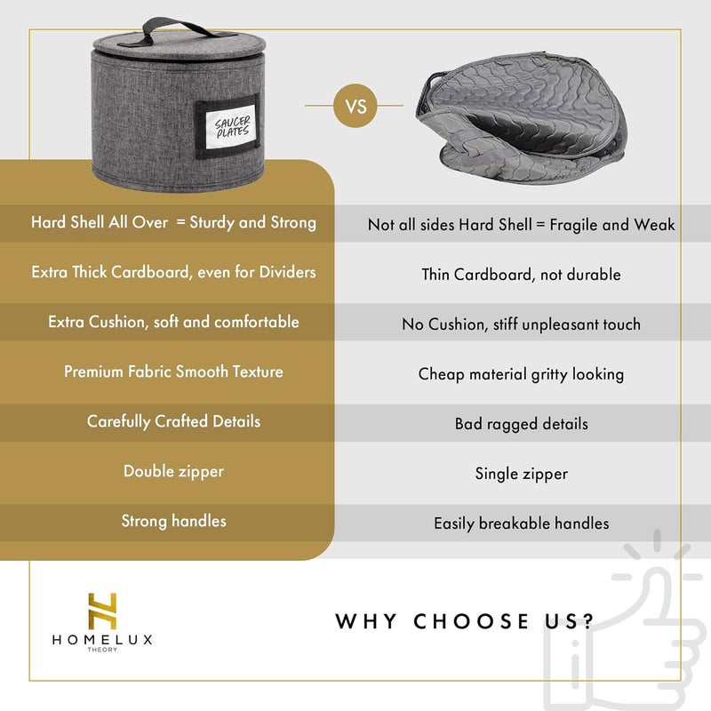 HOMELUX THEORY Hard Shell China Storage Containers for Dishes 2pcs 12x8 Plate Storage Square Storage Containers with Lid Heavy Duty Fine China Dish and Dinnerware Storage with 30 Felt Pads - Image 4