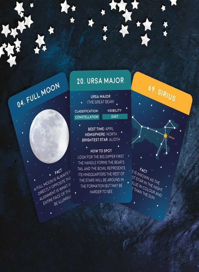 Gift Republic 100 Wonders of the Night Sky – Celestial Guide Card Pack for Stargazers | Spot Constellations, Planets & Stars for Astronomy Lovers, Blue - Image 5