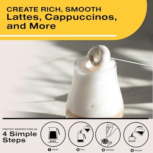 Bean Envy Milk Frother Handheld for Coffee - Electric Hand Blender, Mini Drink Mixer Whisk & Coffee Foamer Wand with Stand for Lattes, Cappuccino, Matcha and Hot Chocolate - Kitchen Gifts - Blue - Image 4