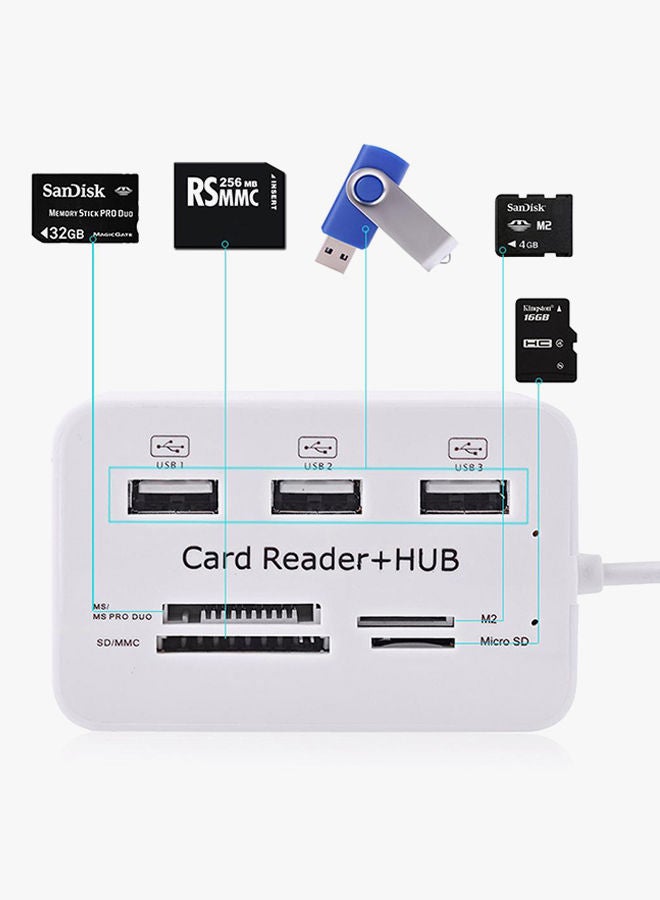 NIBEMINENT 3-Ports USB Hub And High Speed External Memory Card Reader White  - Image 5