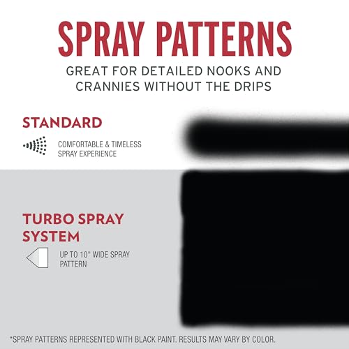 Rust-Oleum 353345 Stops Rust Turbo Spray System Spray Paint, 24 oz, Gloss Clear - Image 3