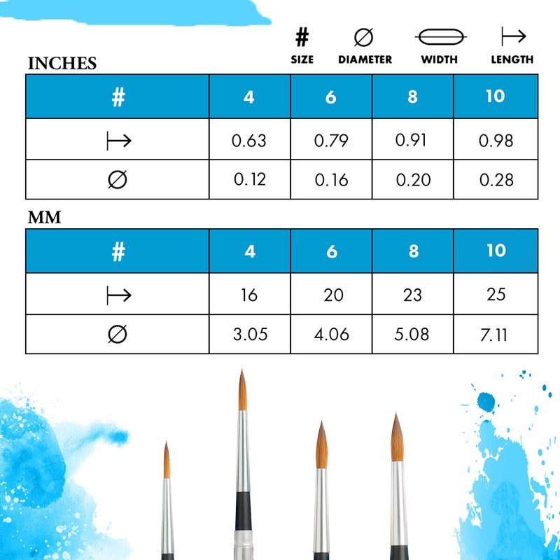 Princeton Aqua Elite, Series 4850, Synthetic Kolinsky Watercolor Paint Brush,Travel Round, 6 - Image 3