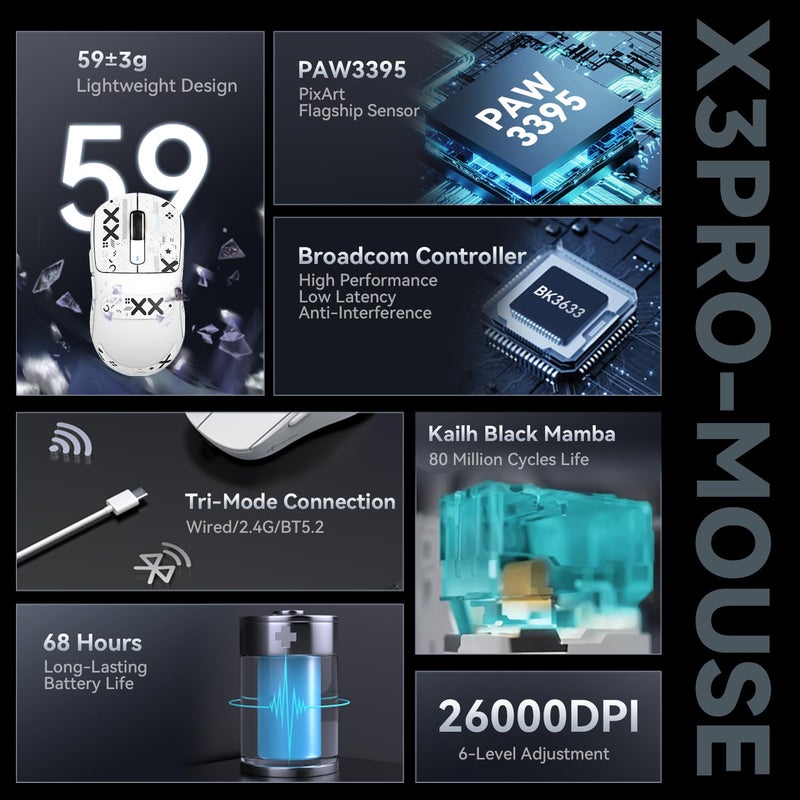 ماوس ATTACK SHARK X3 فائق الخفة 49غ، مستشعر ألعاب PixArt PAW3395، ماوس ألعاب لاسلكي BT/2.4G/سلكي، 26000 DPI، بطارية 200 ساعة، ماوس مكتبي لنظام Win11/Xbox/PS/Mac (أبيض) - Image 3