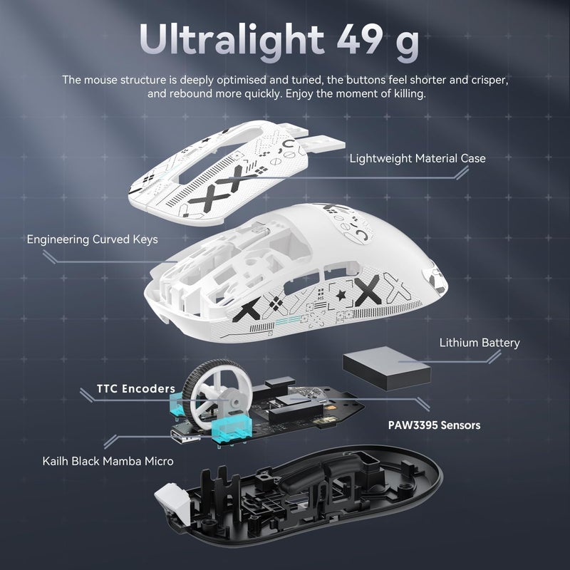 ماوس ATTACK SHARK X3 فائق الخفة 49غ، مستشعر ألعاب PixArt PAW3395، ماوس ألعاب لاسلكي BT/2.4G/سلكي، 26000 DPI، بطارية 200 ساعة، ماوس مكتبي لنظام Win11/Xbox/PS/Mac (أبيض) - Image 5