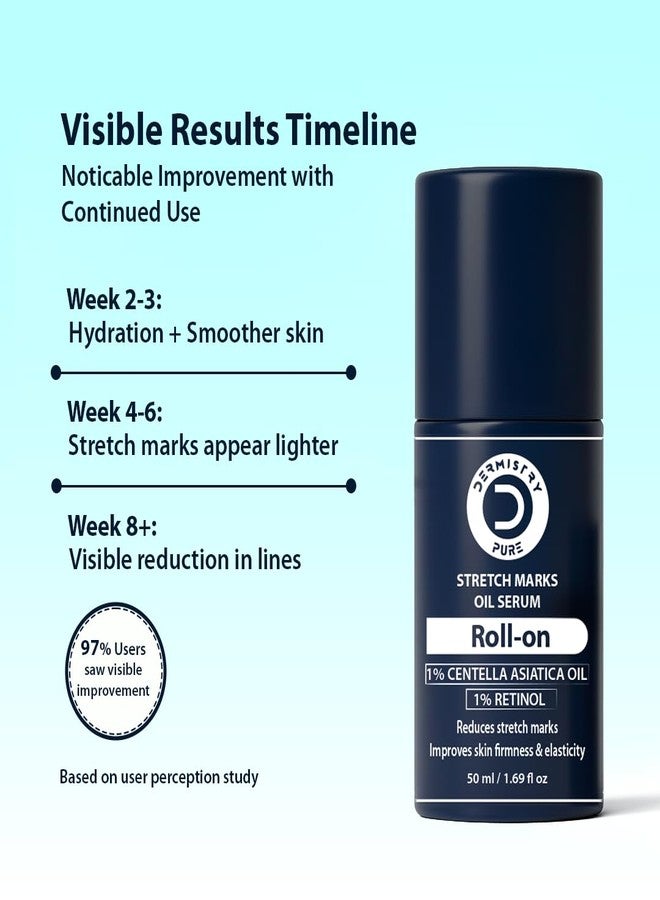 Dermistry Stretch Marks Scar Removal Roll On Oil Serum with Retinol & Centella Asiatica Bio Oil for Men Women During After Pregnancy Weight Gain or Loss Removes Hyperpigmentation Uneven Tone 50ml - Image 5