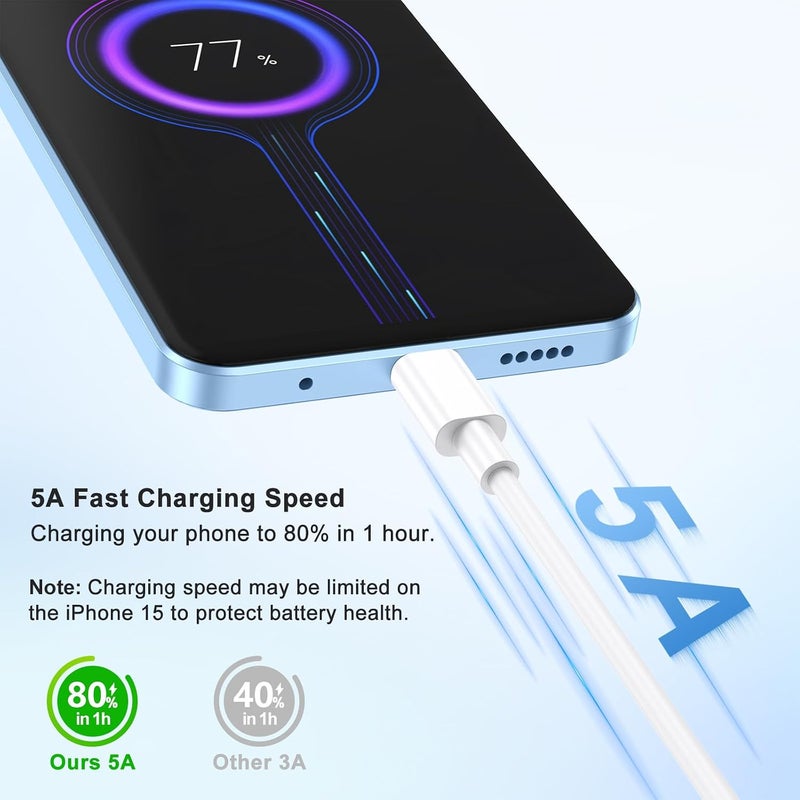 Demark USB A to USB C Cable (3.3 ft/6.6ft),Premium PVC USB A to Type C Charger Cable Fast Charging for iPhone16/15 Series, Pixel，Samsung,Huawei, Xiaomi,Vivo，ect.(USB 2.0) (2M White) - Image 5