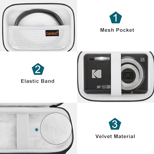 Canboc Hard Case for Kodak PIXPRO Friendly Zoom FZ55 / FZ45 / FZ53 16MP Digital Camera, Mesh Pocket fits SD Card, USB Charging Adapter, USB Cable, Black - Image 5