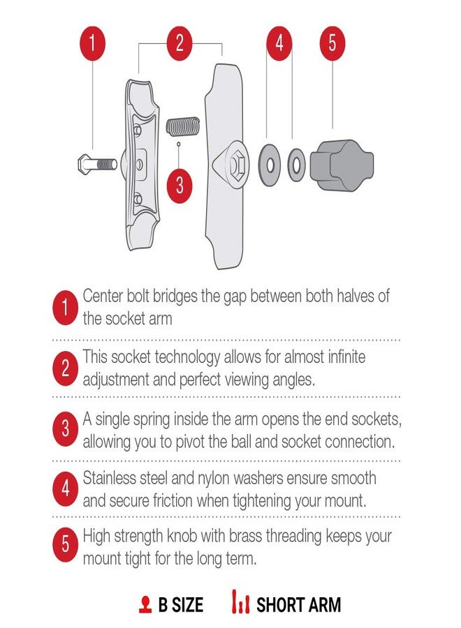 RAM Mounts RAP-B-201U-A Composite Double Socket Arm - Short Arm Compatible with B Size 1" Ball Components - Image 4
