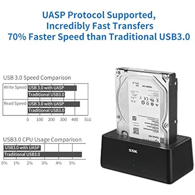 SSK USB 3.0 TO SATA EXTERNAL HARD DRIVE DOCKING STATION ENCLOSURE ADAPTER FOR 2.5 & 3.5 INCH HDD SSD SATA, SUPER SPEED UP TO 5GBPS, SUPPORT UASP NO DRIVERS NEEDED(20TB SUPPORTS) - Image 2