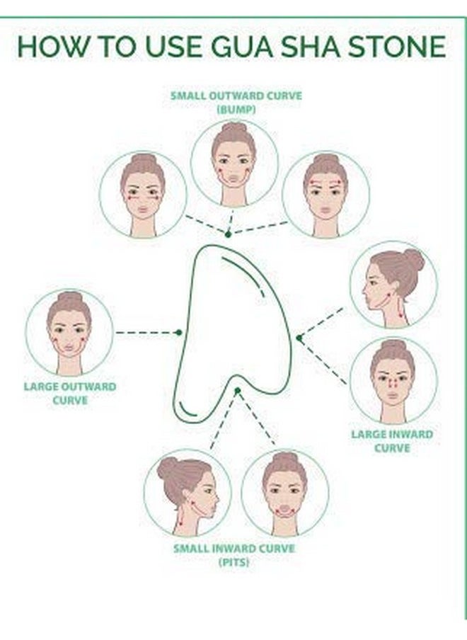 TechPro Gua Sha Facial Tool, Natural Jade Stone Guasha Board For Spa Acupuncture Therapy Trigger Point Treatment, Scraping Massage Tool, Face Roller And Manual Massage Stone For Skin Care  - Image 3