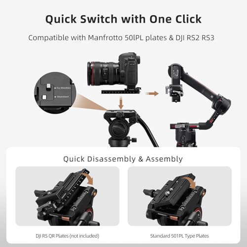 Cayer H8 Video Tripod Fluid Head, Metal Heavy Duty Drag Pan Head with 60 mm Flate Base, Adjustable Pan Handle, Load up to 13.2Ibs for Compact Video Camera DSLR Camera - Image 3