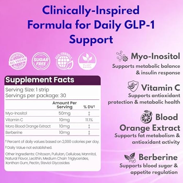 Riize GLP-1 Support Strips for Weight Management and Appetite Control - Fast-Dissolving Oral Strips with Berberine, Myo-Inositol & Blood Orange Extract - 1 Month Supply - 30 Count - Image 4