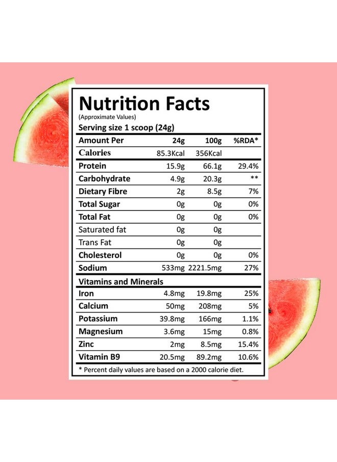 GREEN PROTEIN - Vegan Plant Pea Protein Isolate Powder, 15Gm Protein Per Serving, No Added Sugar, 100% Vegan, Soy, Dairy, Gluten & Allergen Free, Shark Tank, Watermelon Flavor, Pack Of 12, 23 Gm Each - Image 1