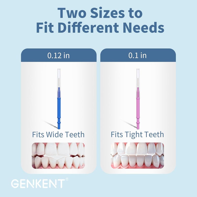 GENKENT Interdental Brushes for Braces - 64 Pieces, Dual-Size Cleaning Tools - Image 3