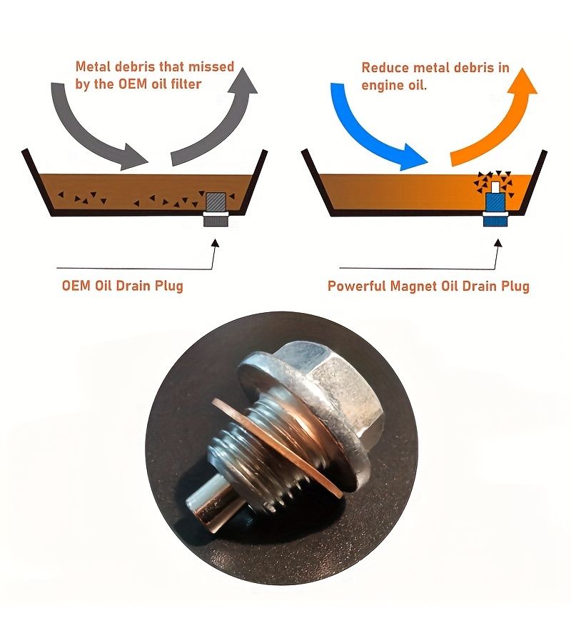 Magnetic Oil Drain Plug M16x1.5mm 1pc Bolt Copper Gasket Fit Subaru - Image 4