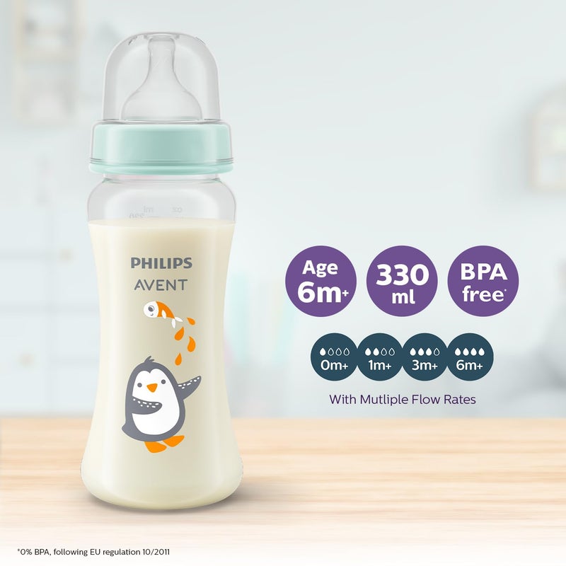 Avent Philips Avent Grow Plastic Feeding Bottle | Anti-Colic | Easy Fill,Easy Clean|BPA Free | with 6M+ Flow Teat | Made in India (330ml) (Penguine with Fishes) - Image 2