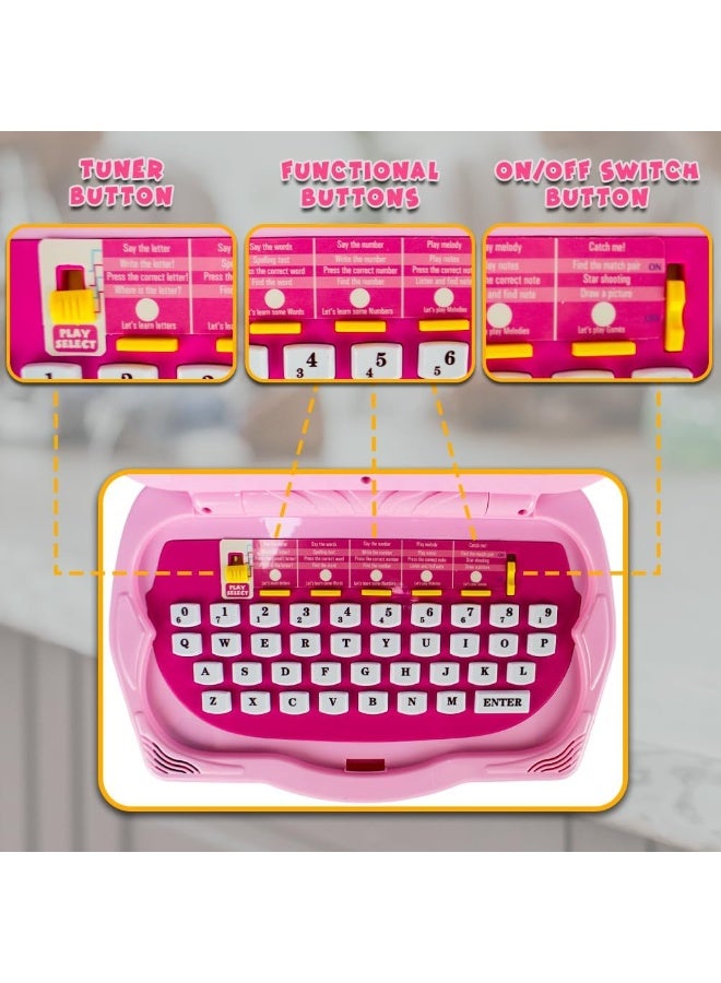 UKR Learning Laptop Toy Educational 20 Activities Electronic Learning Computer for Kids Interactive Toys for Toddlers Preschool Fun Early Education STEM Toys (Pink) - Image 3