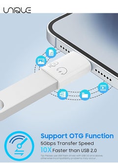 يونيك 2 عبوة USB C أنثى إلى محول ذكر Lightning - موصل محول OTG من Lightning Male إلى USB-A لجهاز iPhone 16/15/14/13 Pro Max / iPad / iPod / AirPods - دعم الشحن السريع بقوة 10 واط / نقل البيانات / الصوت  - Image 4