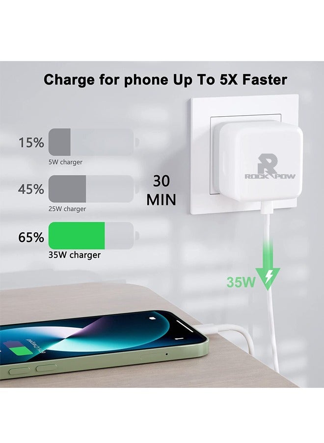 Rock Pow 50W iPhone 15 Fast Charger Dual USB Type C Charger Plug, PD3.0 Power Adapter for iPhone 12/13/14/11 Pro Max, Pad Pro/Air, Galaxy etc - Image 2