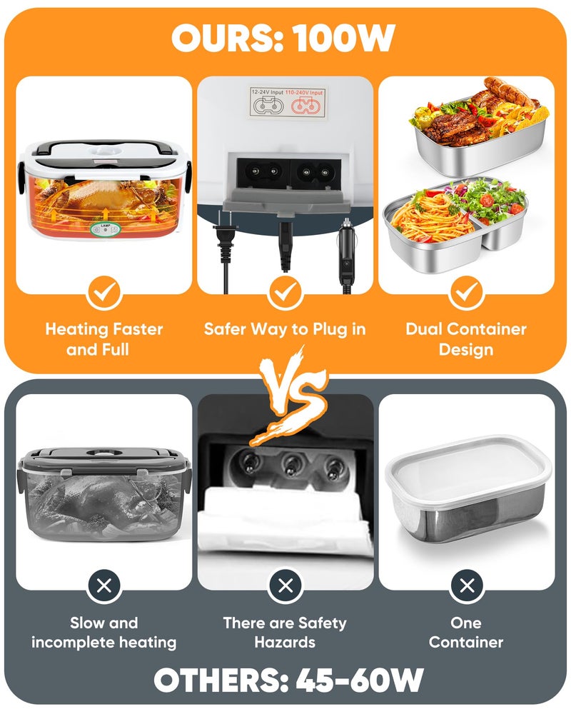 Eocolz Electric Lunch Box Food Heater 60-80W for Adults, Portable Food Warmer Heated Lunch Box for Car Truck Work with 1.5L Stainless Steel Container Fork & Spoon 12/24/110V Lonchera Eléctrica - Image 5
