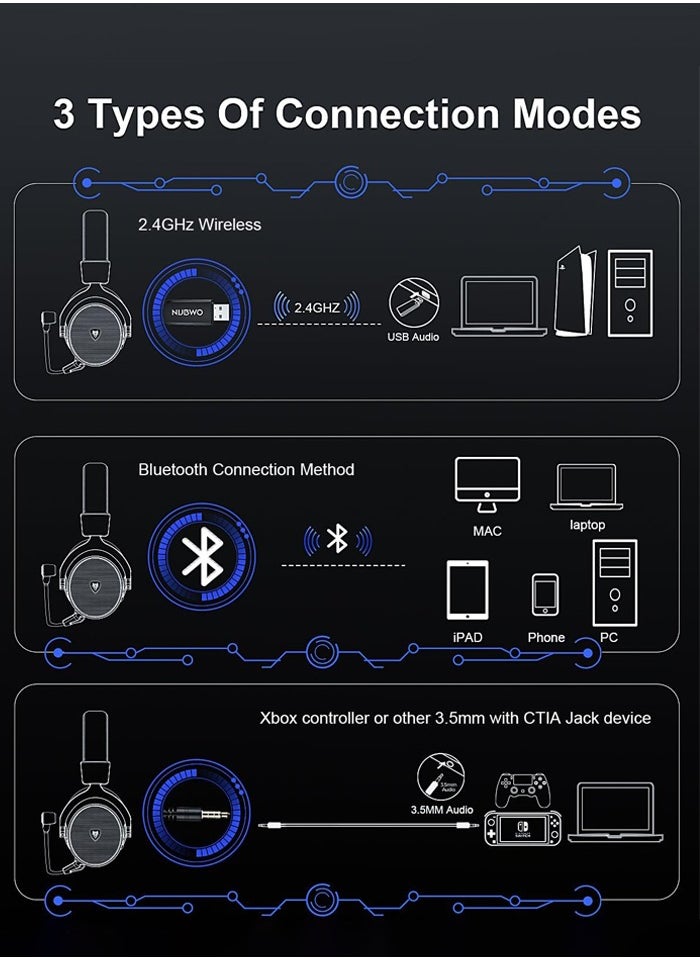 NUBWO - G07 Gaming Headset,Wireless Gaming Headphones with Mic,2.4GHz & Bluetooth 5.3 Technology with Noise-Canceling Microphone, for PS5, PS4, PC,Ergonomic Design,Black - Image 1