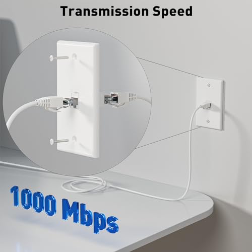 ZoeRax 10Pack Ethernet Wall Plate Outlet Single Gang Matte Keystone Wall Plate with RJ45 Keystone Coupler White - Image 3