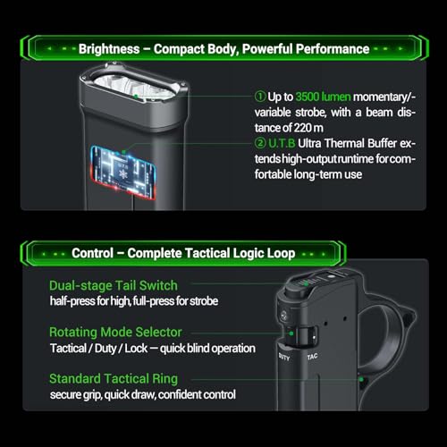 NEXTORCH TA70 EDC Tactical Flashlight,Flat Flashlight Rechargeable,3500 Lumens Tactical/Duty Dual-Switch LED Slim Flashlight with Stainless Clip for Outdoor Daliy Use Emergency - Image 4