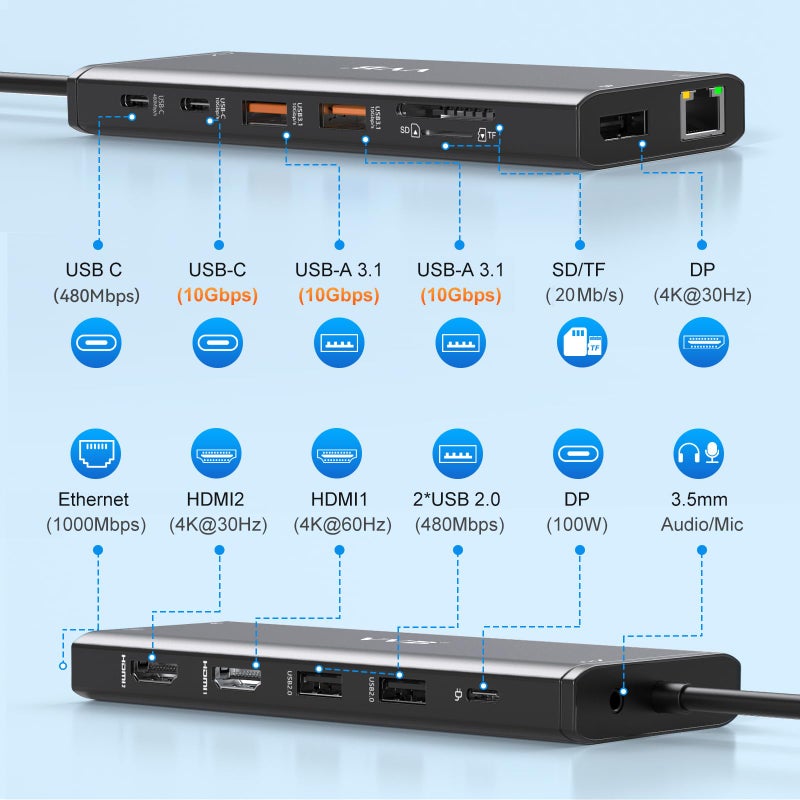 VVB USB C Docking Station Dual Monitor for Dell/Lenovo/HP Laptop Docking Station HDMI USB C Hub Multiport Adapter Dongle Dock USB C to 2 HDMI +DisplayPort+Ethernet+4USB+2USB C+100W PD Charger+SD/TF+Audio - Image 2