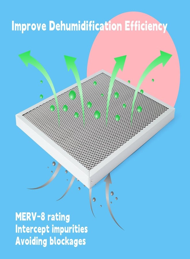 GLOXTED 2Pcs 5443 Washable Dehumidifier Filter Compatible with Whole-House Dehumidifiers Models 1830 1850 1852 and Ventilation 8191 8192, MERV 8 10x12x1 Replacement Parts - Image 5