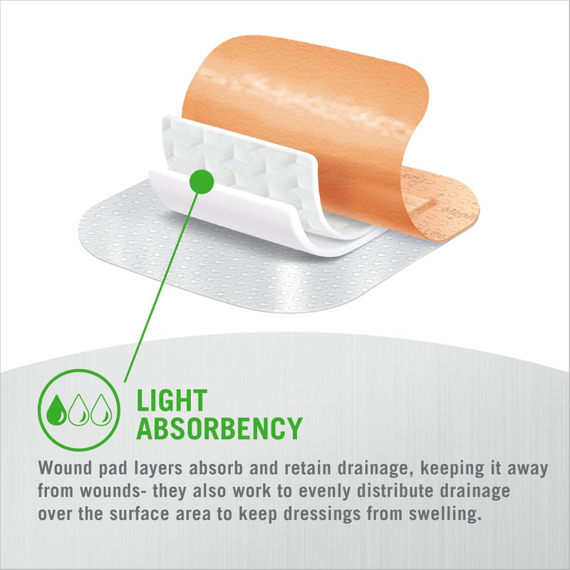 Mepilex Border Flex Lite 3 x 3 in (7.5x7.5 cm) Hospital Grade Dressings for Minor Surgical Incisions, Abrasions and Blisters for Up to Several Day Use - Image 4