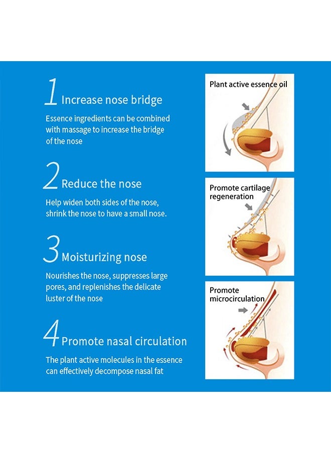 West&Month Essential Oil Nose Lift Up，Lifting-And Shaping-Essential Oil, Massage And Compact Natural Tall And Straight Essential Oil, Moisturize And Beautify The Nose  - Image 3