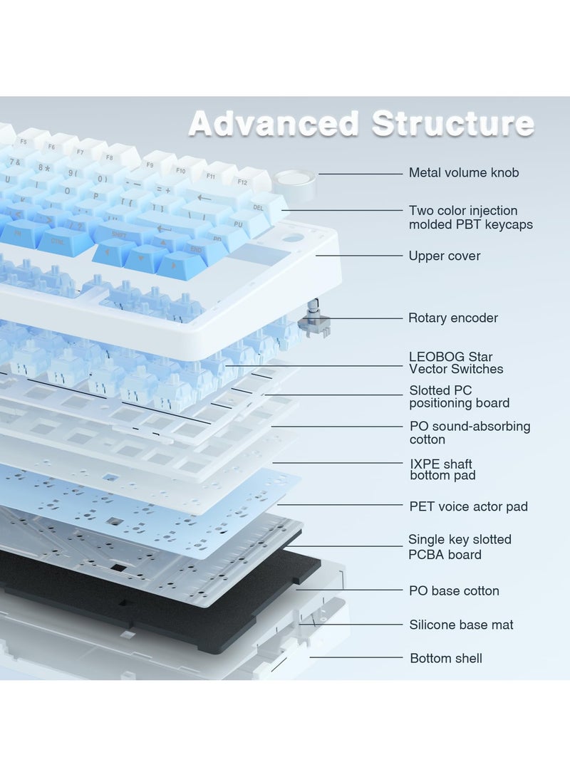 أولا لوحة مفاتيح ميكانيكية لاسلكية F75 مع لوحة مفاتيح ألعاب بإضاءة خلفية RGB - Image 4