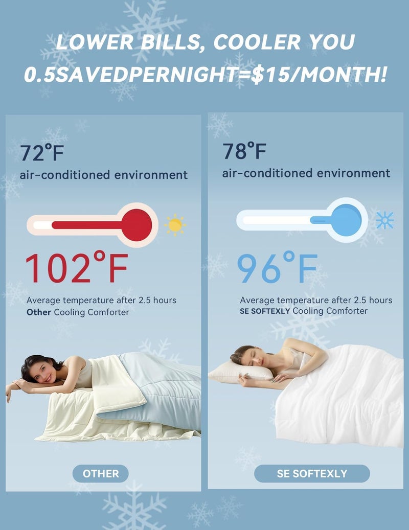 SE SOFTEXLY ® Cooling Comforter Twin Size, All Season Lightweight Summer Blanket for Hot Sleepers & Night Sweats, Breathable Soft Bedding, Silk Smooth Finish, 68"x90", Snow White - Image 2