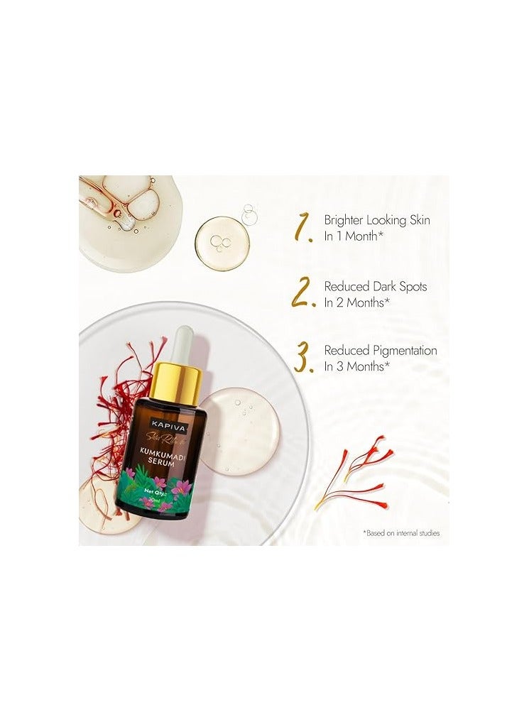 كابيفا سيروم كابيفا كومكومادي جلو (30 مل) | لبشرة أكثر إشراقًا وتوهجًا | يساعد على تقليل البقع الداكنة والتصبغ - Image 2