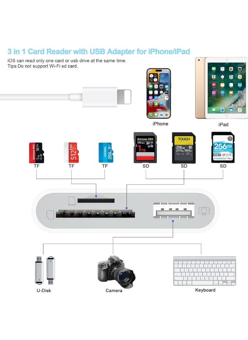Rock Pow - Lighting SD Card Reader for iPhone Memory card reader with Usb Camera Adapter Plug and Play Trail Game Viewer Supports SD and TF Card Micro SD Card for iPad No App Required - Image 1