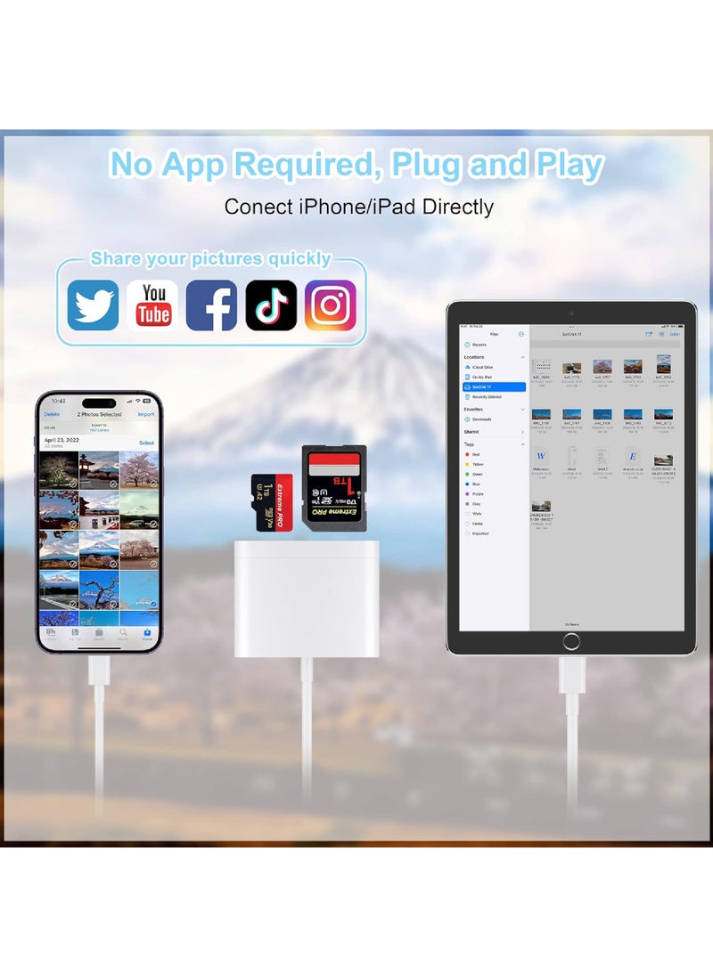 Rock Pow - Lighting SD Card Reader for iPhone Memory card reader with Usb Camera Adapter Plug and Play Trail Game Viewer Supports SD and TF Card Micro SD Card for iPad No App Required - Image 1