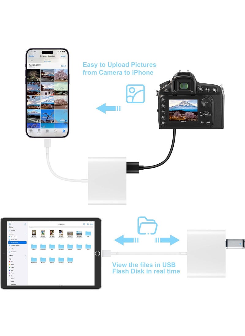 Rock Pow - Lighting SD Card Reader for iPhone Memory card reader with Usb Camera Adapter Plug and Play Trail Game Viewer Supports SD and TF Card Micro SD Card for iPad No App Required - Image 1