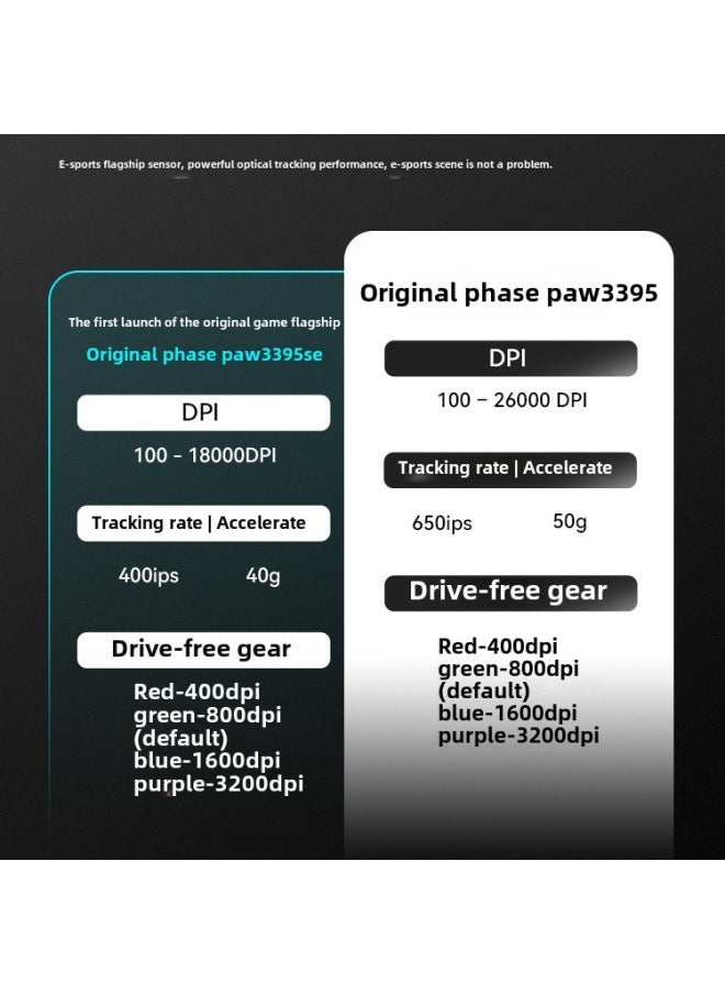 ماركة غير محددة - لعبة ماوس VXE Dragonfly R1 Weijie Star Flash اللاسلكية بتقنية البلوتوث، تتميز بقدرة تحمل طويلة وخفيفة الوزن للغاية - مواصفات بيئة العمل: Black Dragonfly R1 Se عمر بطارية طويل [ما قبل البيع، التسليم المستمر كل يوم] - Image 1
